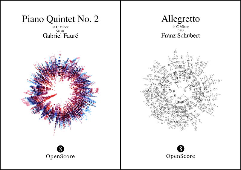OpenScore, The Musical Revolution: The Power Of Digital, Revolutionising Sheet Music, Digital Sheet Music, Kickstarter Campaign, Music Theory, Classical Music, Musical Compositions, Mozart, Bach, Beethoven,