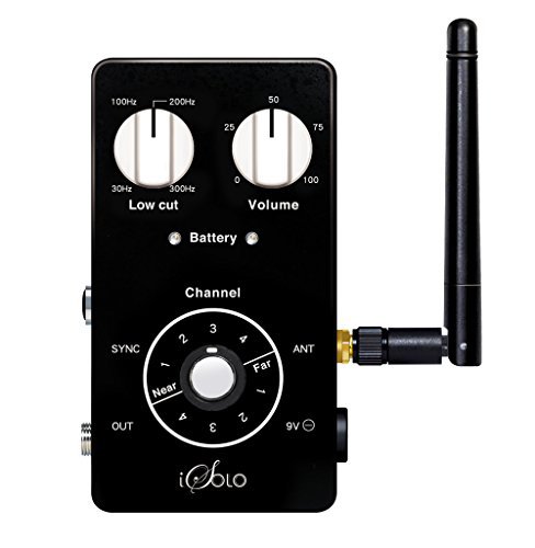 iSolo Pickup, Music Tech Reviews, Review, Indie Blog, Independent Music Blog, Wireless Microphone, 