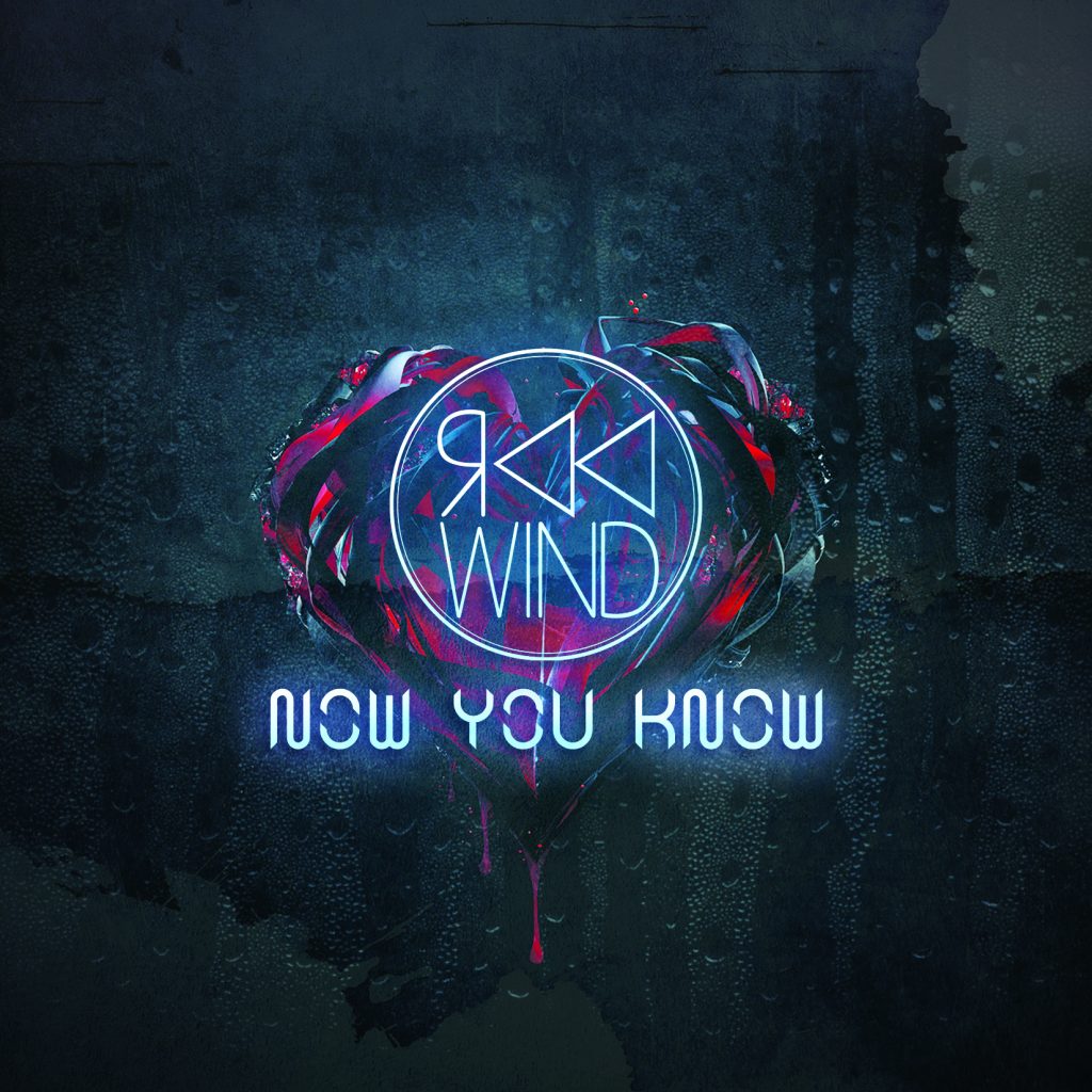 Rewind, Now You Know, Swedish Pop Band, Review, Alternative Music Press, Indie Rock, UK Music Scene, Unsigned Bands, Blog Features, Interview, Exclusive, Folk Rock Blog, Indie Rock, Interview, Guitarist,